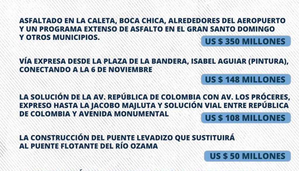 Estas son las obras que realizará el Gobierno con el dinero de renegociación con Aerodom