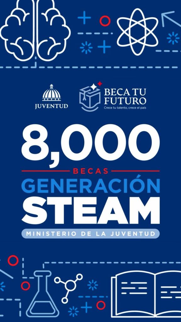 Ministerio de la Juventud informa apertura de convocatoria para más de 800 becas internacionales